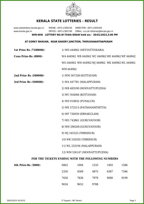 kerala lottery winning number result|നറുക്കെടുപ്പ് ഫലം .